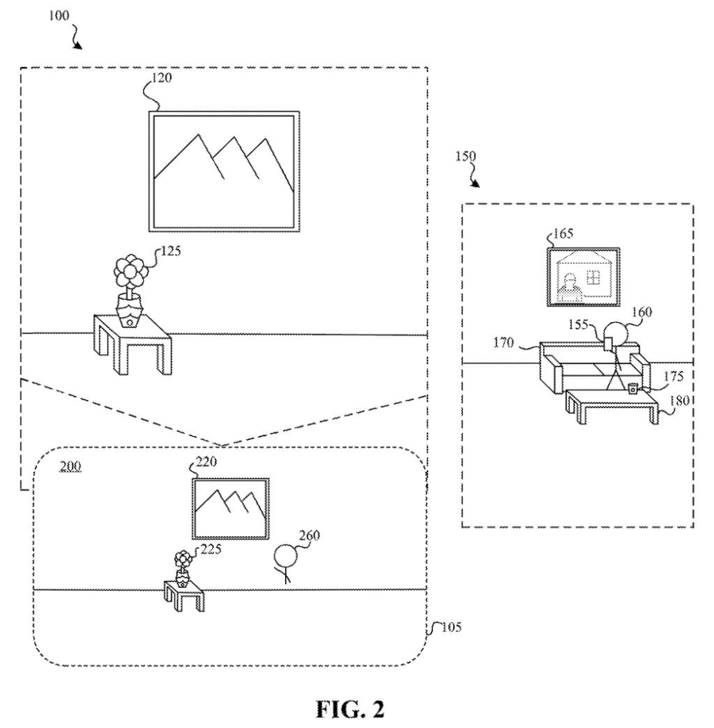 A person's avatar in a virtual room, with virtual versions of real-world objects from their physical environment. Drawing from patent filing US 2026/0301340 A1.