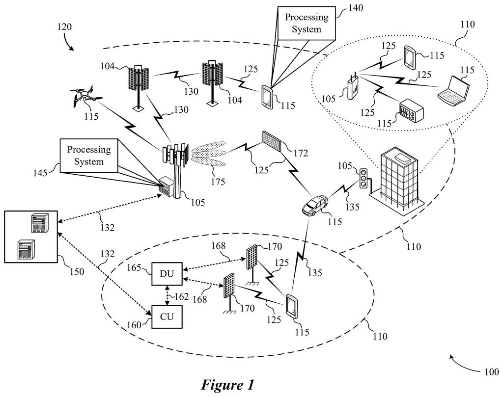 A network of cell towers, drones, and vehicles communicating with various personal devices and a processing system. Drawing from patent filing US 2026/0301341 A1.