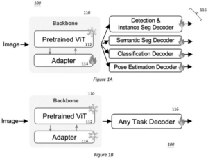 Patent drawing: Sony Patents a Single AI Vision System That Learns Multiple Visual Tasks at Once