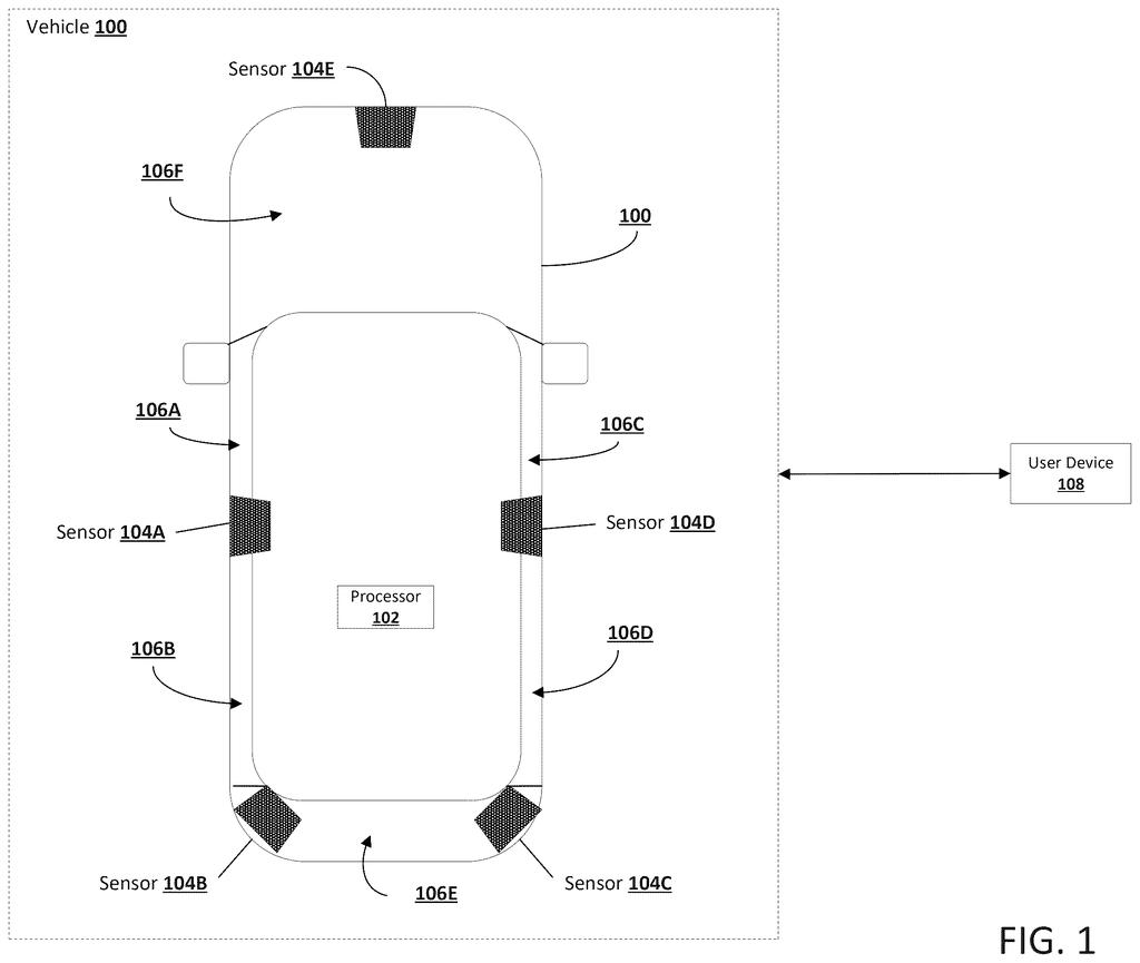 A vehicle with multiple sensors and a central processor, communicating with a user's device. Drawing from patent filing US 2026/0301492 A1.