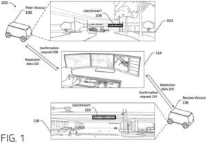Patent drawing: Zoox Patents a System That Warns Nearby Robots Cars About Road Confusion Before They Ask