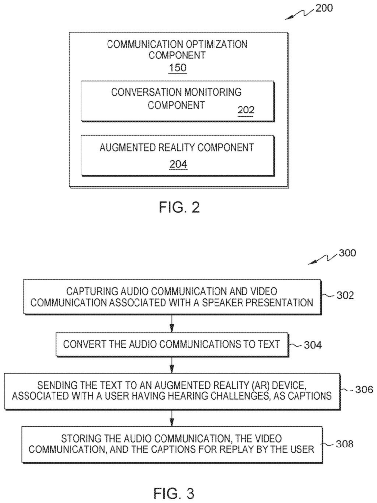 A system for optimizing communication, including an augmented reality component, and a process for converting spoken words into captions for an AR device. Drawing from patent filing US 2026/0301602 A1.