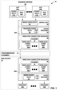 Patent drawing: Qualcomm Patents a Fix for the Tiny Errors Shrinking Audio Files Leaves Behind