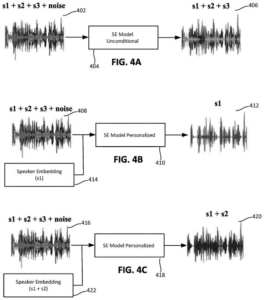 Patent drawing: Microsoft Patents an AI That Pulls One Voice Out of a Noisy Video Call