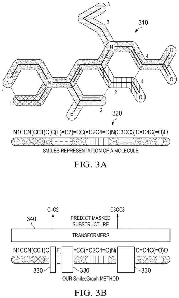 A detailed molecular structure and its corresponding SMILES representation, used to teach AI about drug molecules. Drawing from patent filing US 2026/0301884 A1.