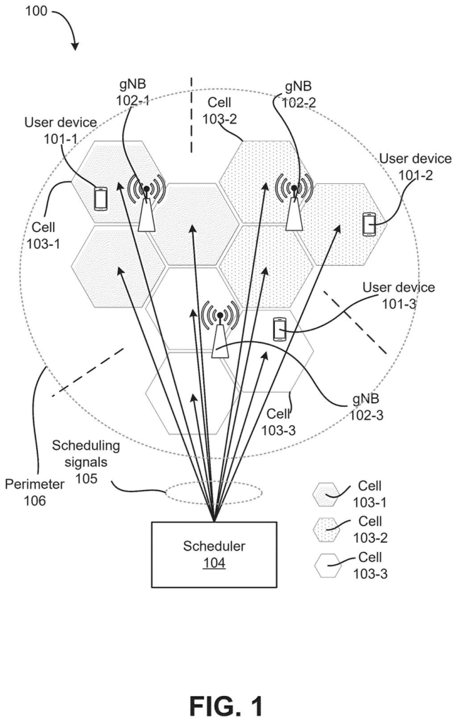 A scheduler allocates radio resources among multiple cell towers and user devices within a wireless communication system. Drawing from patent filing US 2026/0303303 A1.