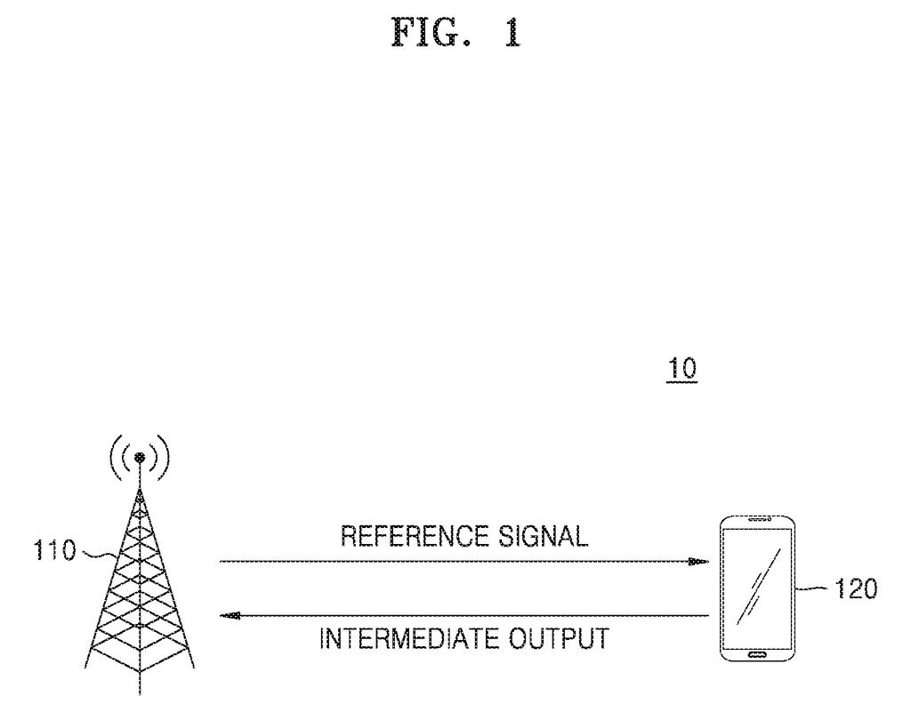 A cell tower sends a reference signal to a smartphone, which returns an intermediate output. Drawing from patent filing US 2026/0303415 A1.