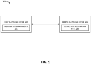 Patent drawing from the Apple's device-to-device handoff watchlist