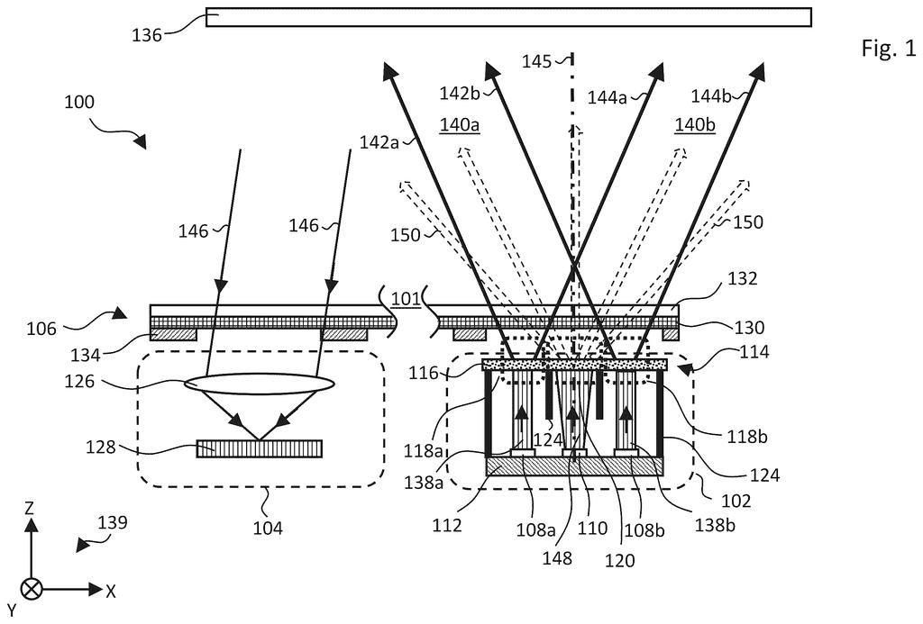 A cross-section of a multi-light camera system, showing light emitters, a lens, and a sensor interacting with an object. Drawing from patent filing US 2026/0303941 A1.