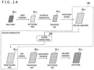 Patent drawing: Sony Patents a Fix for AI Image Enhancement That Breaks Down in Extreme Lighting