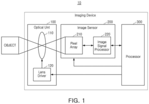 Patent drawing: Samsung Patents a Camera Chip That Captures Light in Two Separate Passes