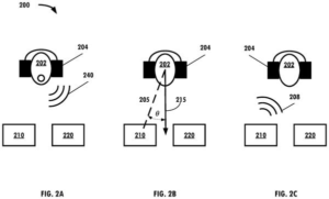 Patent drawing: Google Patents an AI Assistant That Plays Audio From the Direction You're Facing