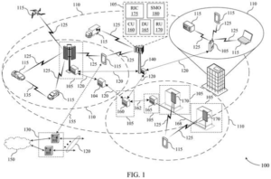 Patent drawing: Qualcomm Patents a Way to Train AI Models Across Many Phones at Once