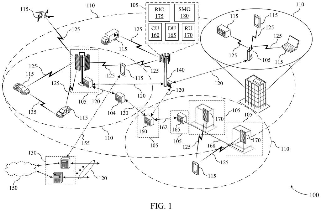 A wireless communication network connects various devices, including phones, cars, and drones, to cell towers and data centers for distributed machine learning. Drawing from patent filing US 2026/0304221 A1.
