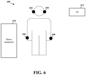 Patent drawing: Qualcomm Patents a Way to Track Your Workout Using Radio Signals Between Devices