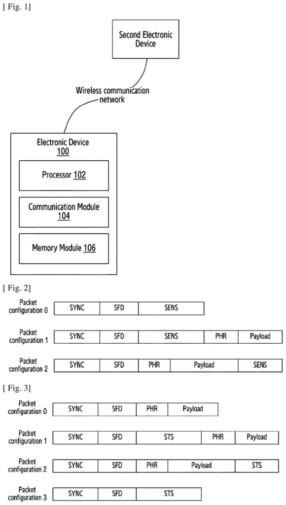 An electronic device with a processor, communication module, and memory module wirelessly communicating with a second electronic device. Drawing from patent filing US 2026/0304359 A1.