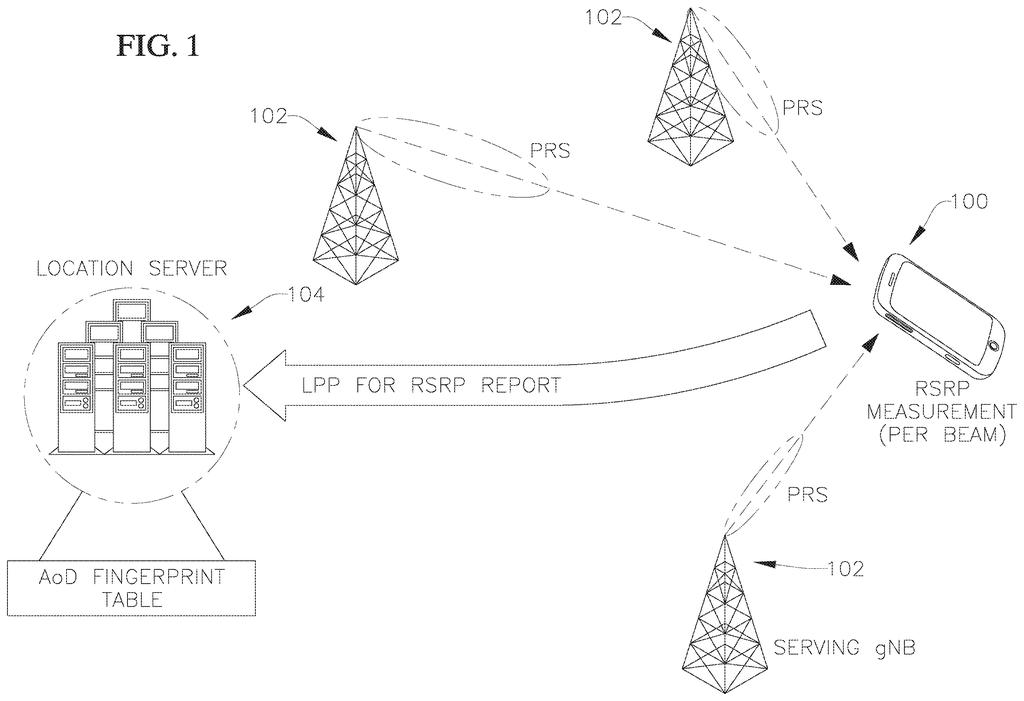 A phone measures radio signals from multiple cell towers and reports them to a location server for pinpointing its position. Drawing from patent filing US 2026/0304369 A1.