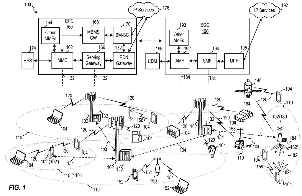 A wireless communication network with cell towers, user devices, and various network components, including a core network and IP services. Drawing from patent filing US 2026/0304467 A1.