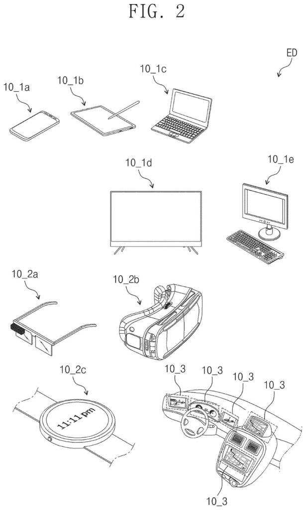 Various electronic devices, including phones, tablets, laptops, TVs, monitors, smart glasses, VR headsets, smartwatches, and car displays, that can use the foldable display. Drawing from patent filing US 2026/0304659 A1.