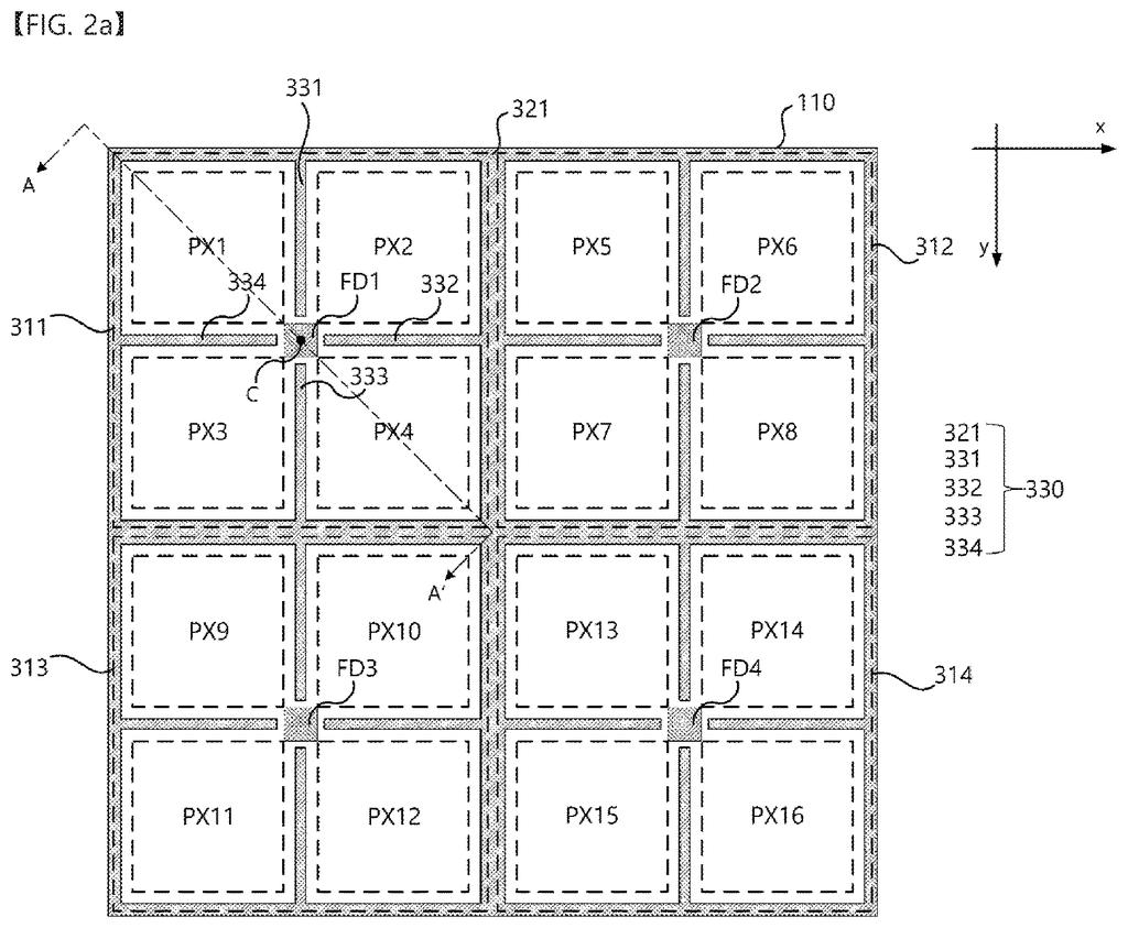 A top-down view of the image sensor's pixel array, showing individual pixels grouped into larger units with shared floating diffusion regions. Drawing from patent filing US 2026/0304972 A1.