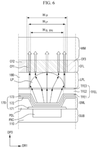 Patent drawing: Samsung Patents a Fix to Stop Colors Washing Into Each Other on OLED Screens