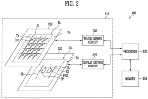 Patent drawing: Samsung Files Patent for a Phone Screen That Reads Your Pulse in Both Hands
