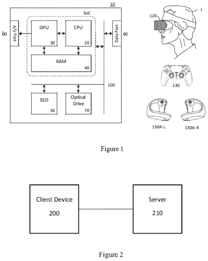 A gaming console connected to a VR headset and controllers for interactive cloud gaming. Drawing from patent filing US 2026/0306942 A1.