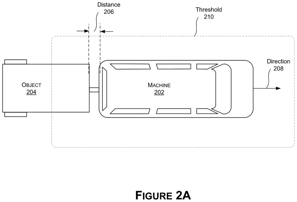 A vehicle tracking the distance to a hitched trailer to automatically detect when it is pulling a load. Drawing from patent filing US 2026/0307671 A1.