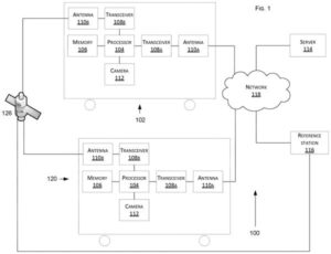 Patent drawing from the Tesla's camera-only bet watchlist