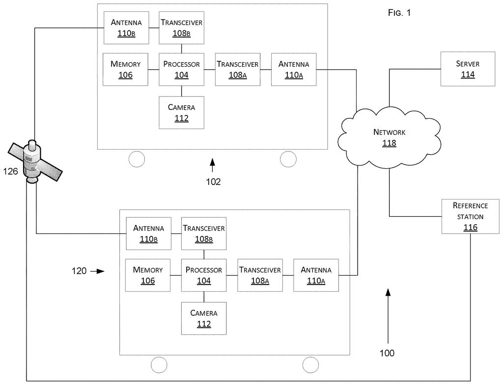 Vehicles communicate with satellites and a central server to share location data and correct each other's GPS errors. Drawing from patent filing US 2026/0309876 A1.
