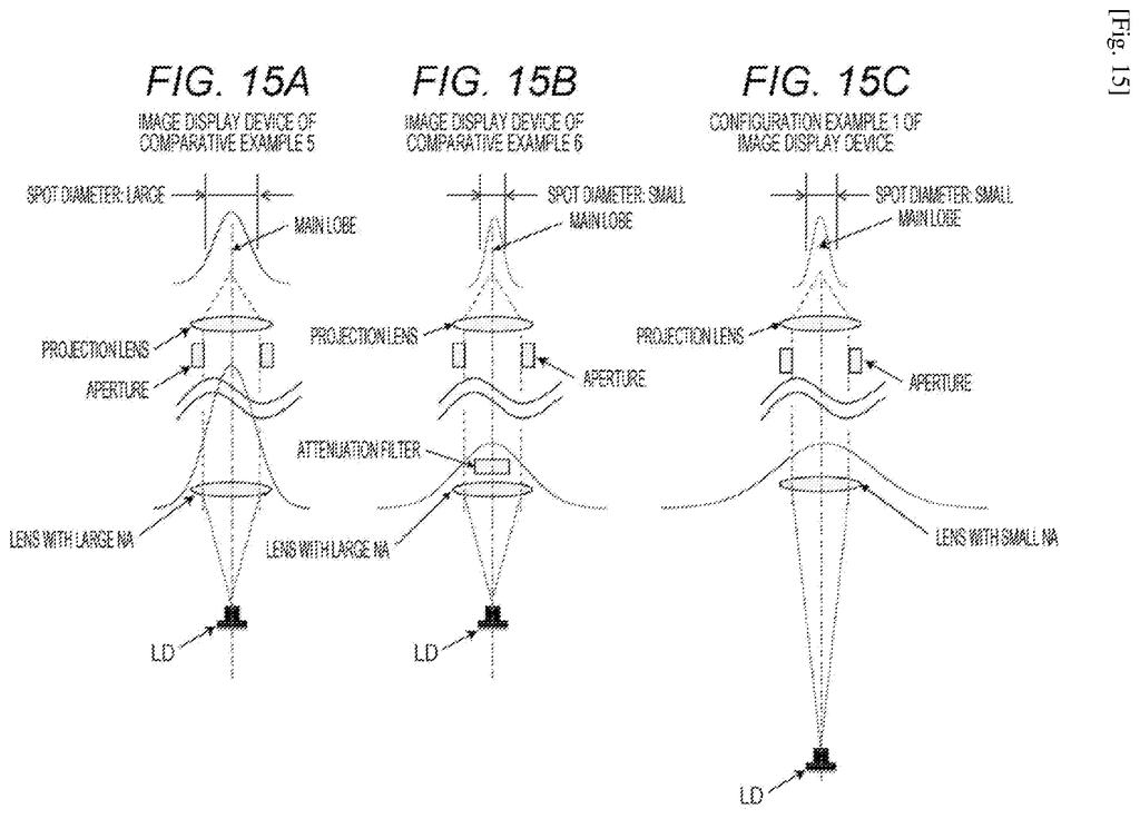 Smart glasses project light straight toward an eye safely by using a narrow lens rather than an extra dark piece of glass. Drawing from patent filing US 2026/0310058 A1.