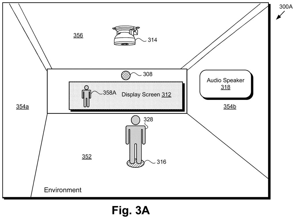An interactive room uses an overhead sensor to mirror a visitor's movements on a screen while keeping their identity private. Drawing from patent filing US 2026/0310288 A1.