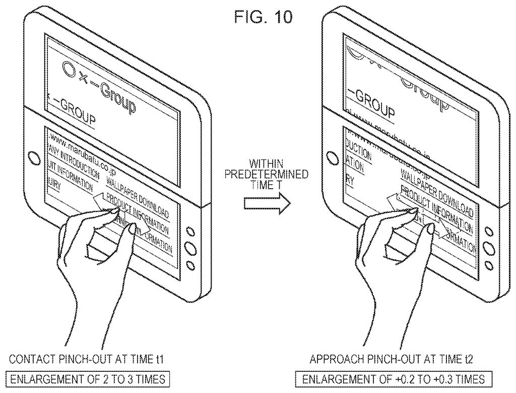 A dual screen handheld device adjusts zoom levels when a user pinches on the glass and then continues pinching in midair. Drawing from patent filing US 2026/0310347 A1.