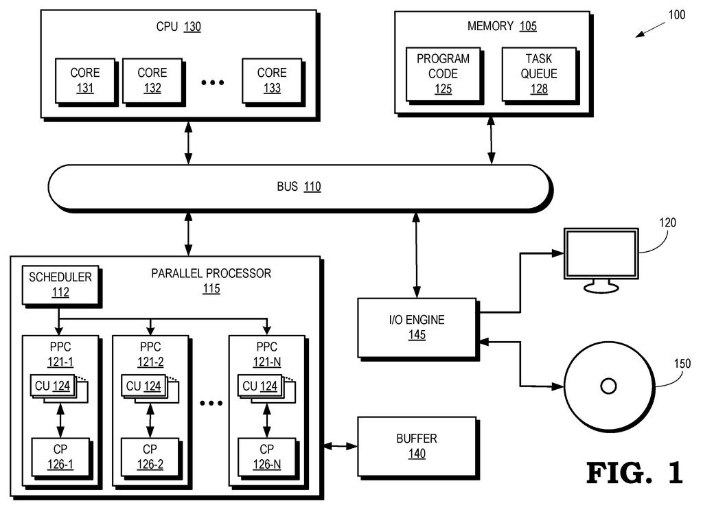 A computer that shares visual data between its central chip, AI chips, and storage to run image AI using less power and memory. Drawing from patent filing US 2026/0310353 A1.