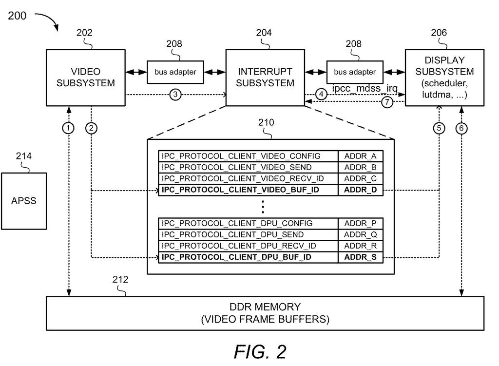 Specialized parts inside a phone chip share video playback tasks directly, letting the device show video while the primary chip sleeps to save power. Drawing from patent filing US 2026/0310394 A1.
