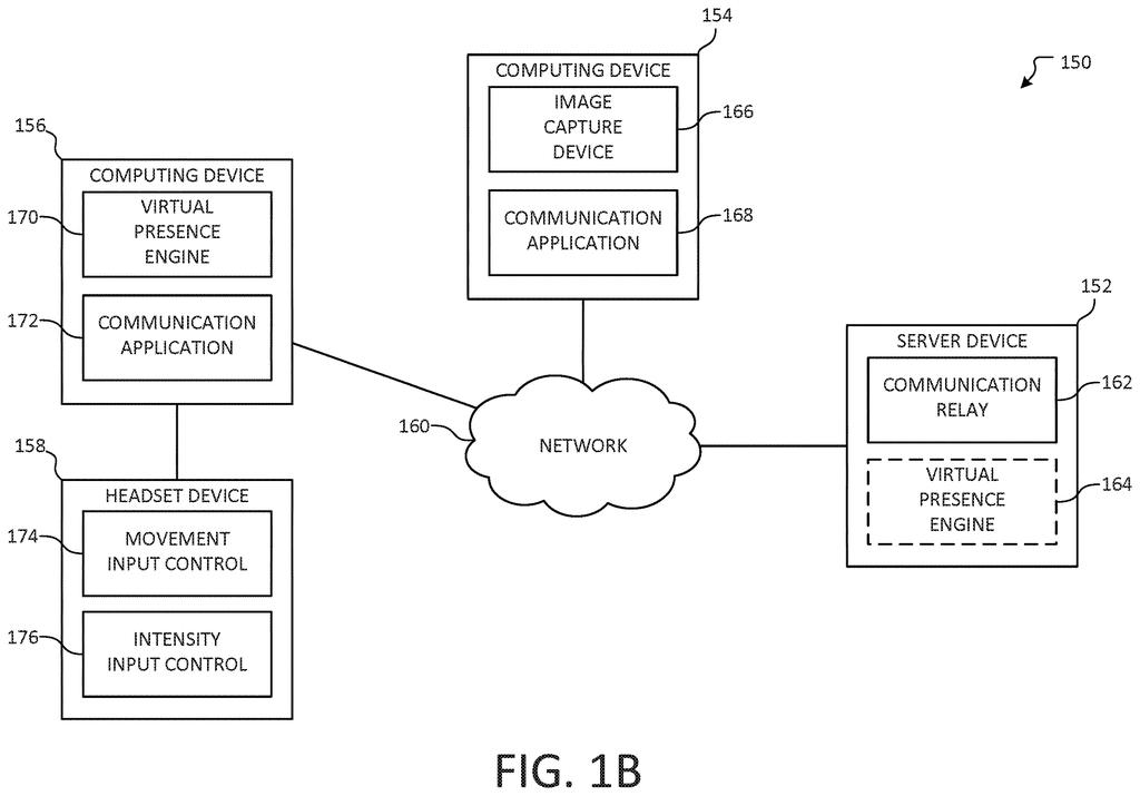 Headset sensors track a user's movements and reactions so an animated character can mirror them during an online call. Drawing from patent filing US 2026/0310399 A1.