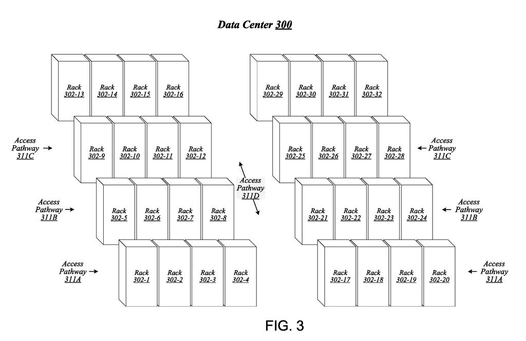 Rows of computer cabinets inside a data center let machines team up and share heavy computing chores. Drawing from patent filing US 2026/0310502 A1.