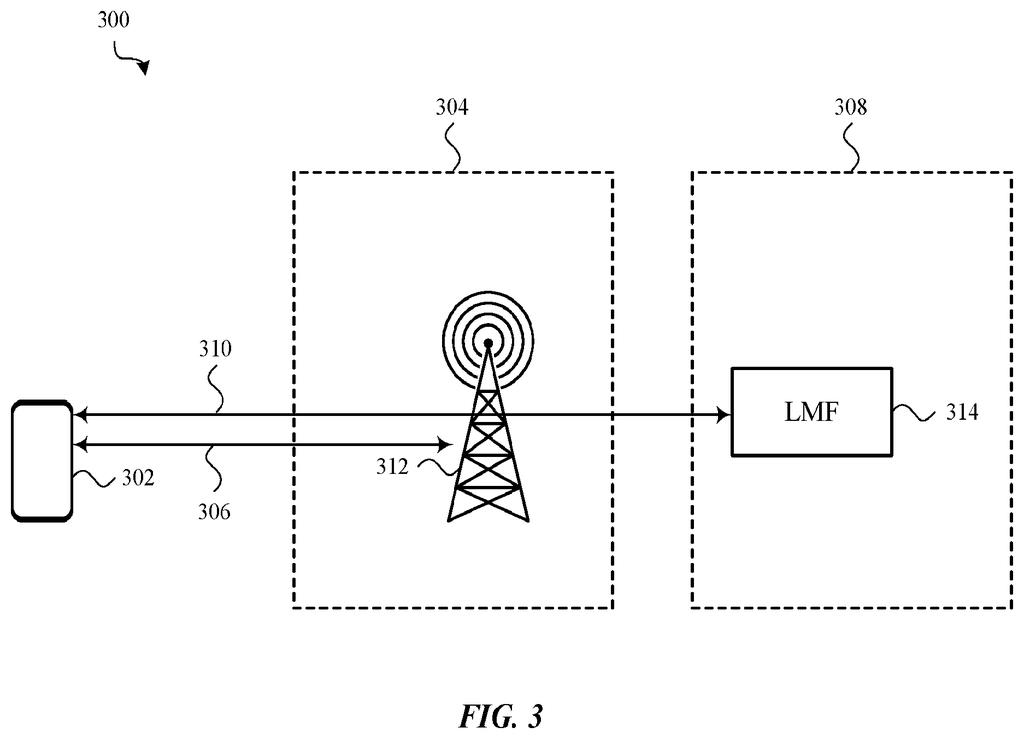A phone exchanging data with a cell tower and network server to coordinate demanding AI tasks. Drawing from patent filing US 2026/0310516 A1.