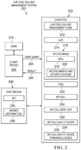 Patent drawing: IBM Patents an AI Assistant That Builds a New Tool for Every Request