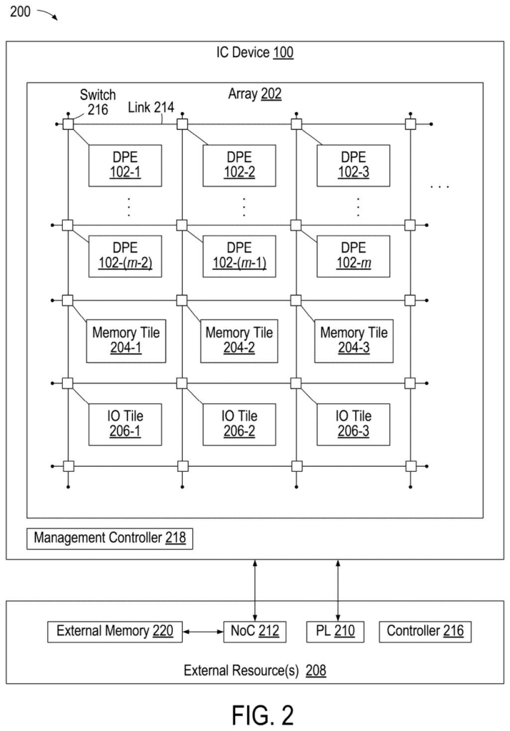 A microchip layout uses a linked grid of mini-computers to help devices tackle complex tasks side by side. Drawing from patent filing US 2026/0310596 A1.