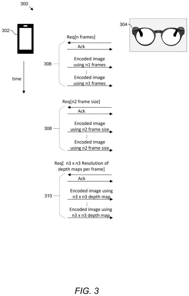 Smart glasses work with a phone to send sharper imagery and better 3D scene detail when spare chip storage allows. Drawing from patent filing US 2026/0310607 A1.