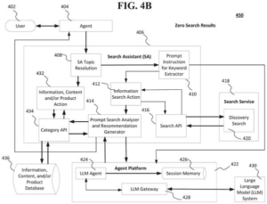Patent drawing: Salesforce Patents a Search Assistant That Rewrites Your Query When It Finds Nothing