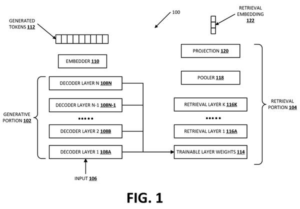 Patent drawing: Google Files Patent for an AI That Looks Up Facts Without a Second Model