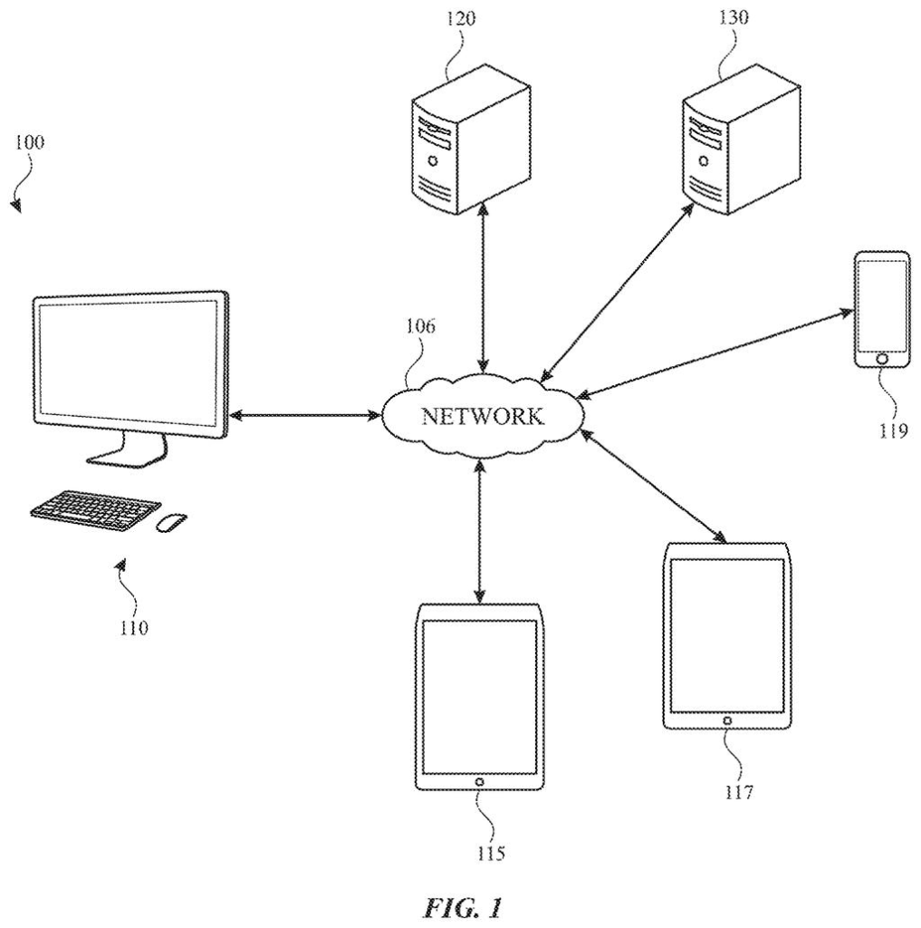 Connected phones, tablets, and computers sharing files through secure messaging and cloud servers. Drawing from patent filing US 2026/0310826 A1.