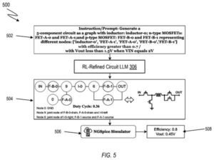 Patent drawing: IBM Patents an AI That Designs Power Circuits and Checks Its Own Work