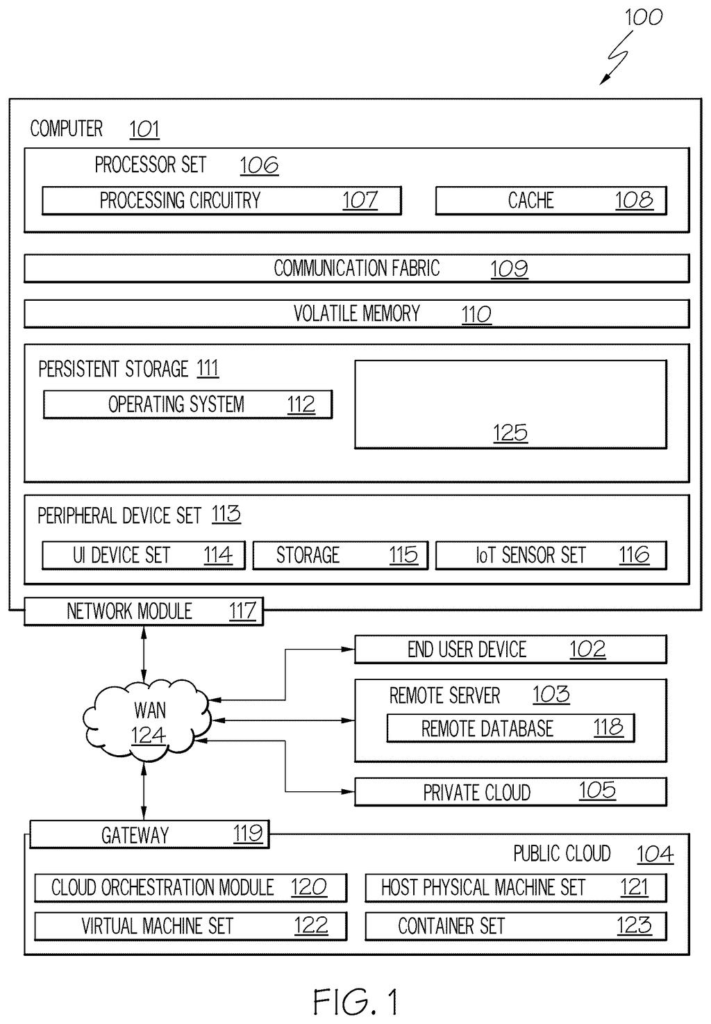 A computer system links local machines with cloud servers to help engineers test new chips and their software together. Drawing from patent filing US 2026/0310868 A1.