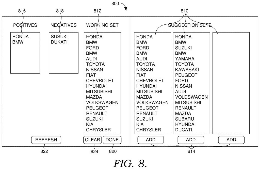 An interactive screen where a person trains an AI by sorting brand names into positive and negative examples to generate suggestions. Drawing from patent filing US 2026/0310892 A1.