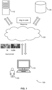 Patent drawing: Adobe Patents an AI Chat Tool That Answers in Both Words and Pictures