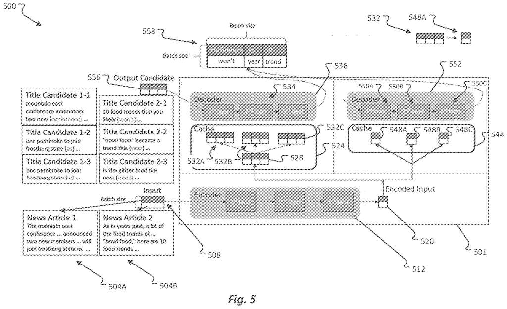 An AI system writes news headlines while sharing stored working memory across possible wording choices to save computing power. Drawing from patent filing US 2026/0310929 A1.