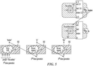 Patent drawing: Qualcomm Files Patent for Chatbot Chips That Skip the Work They Don't Need